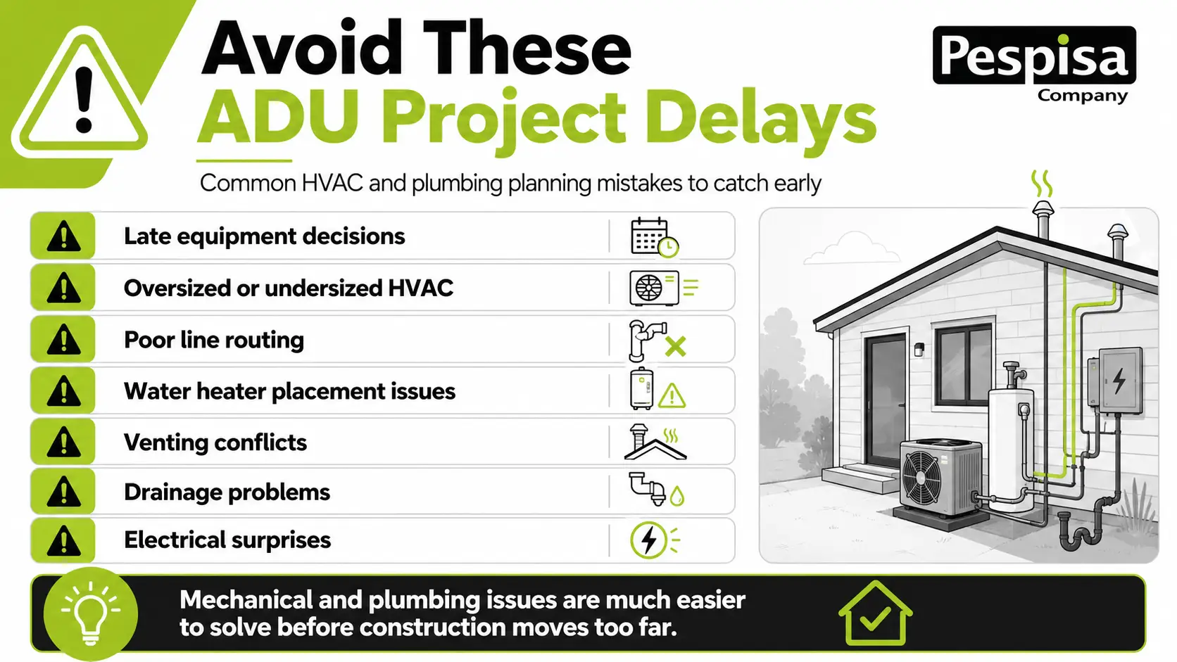 Avoid these ADU Project Delays