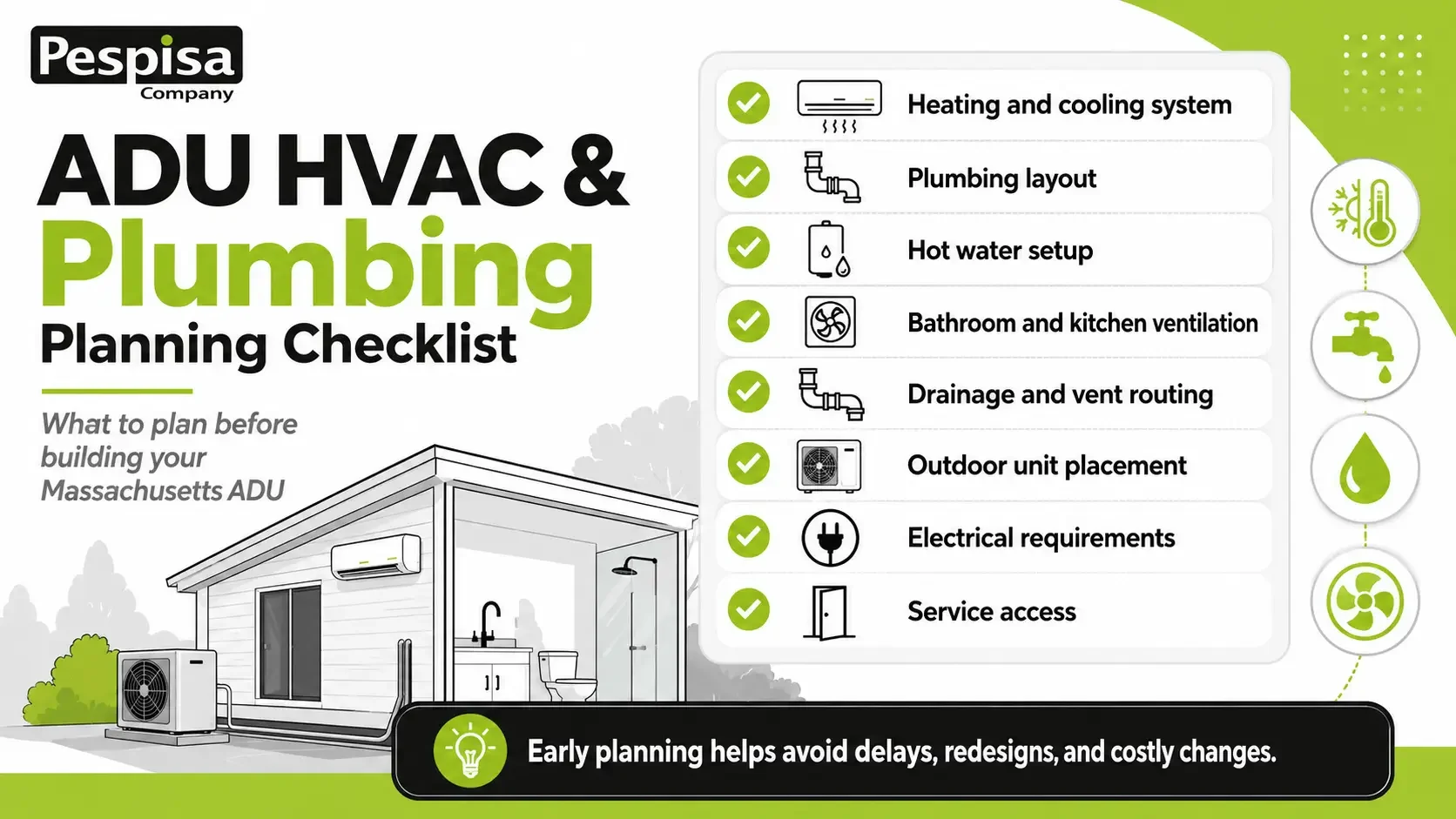 ADU HVAC & Plumbing Planning Checklist
